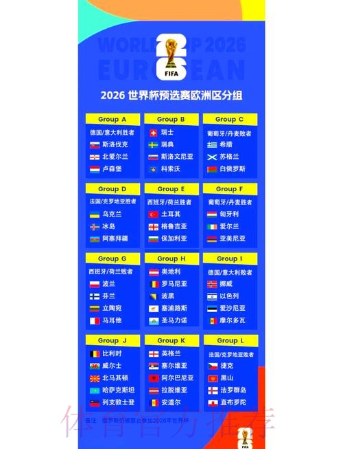 2026世界杯小组赛赛程怎么查