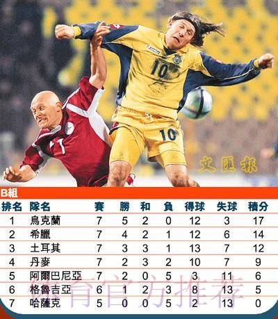 世界杯外围下载入口地址