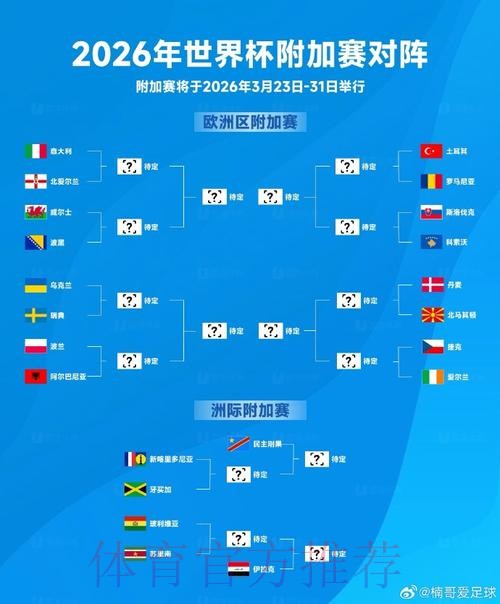 2026世界杯下注推荐最新网址