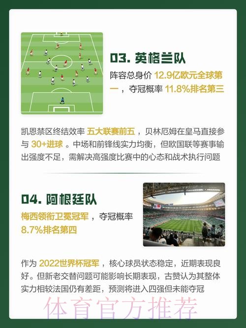 世界杯预测手机官方 世界杯预测手机官方