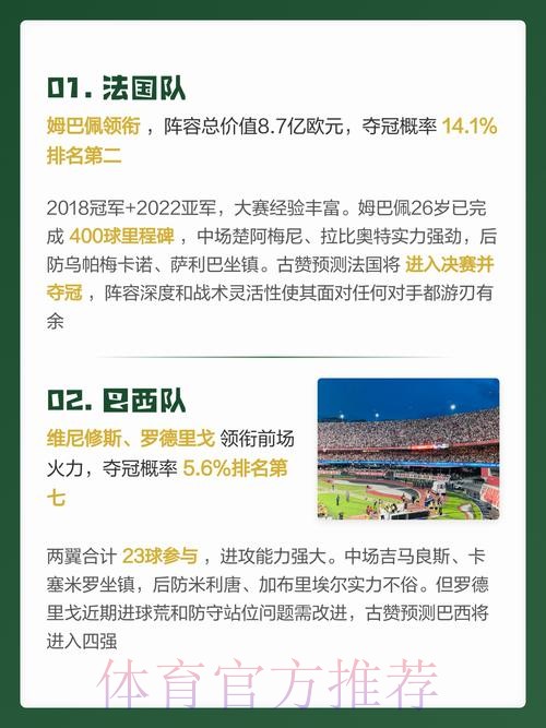 世界杯预测手机官方 世界杯预测手机官方