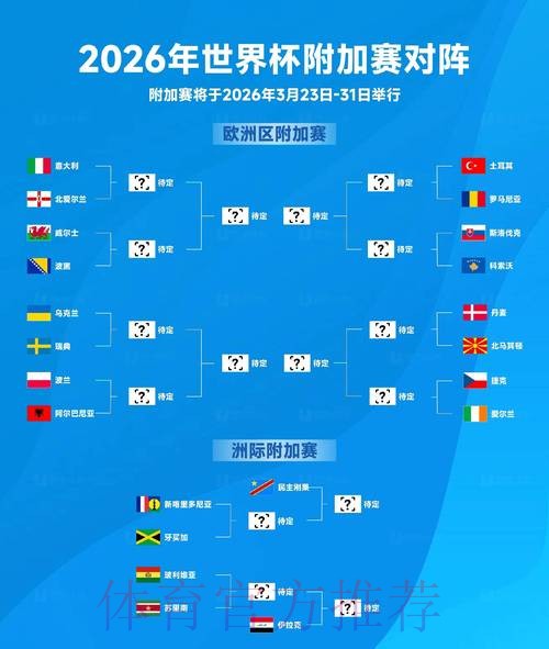 2026世界杯比分网页版最新网址 2026世界杯比分网页版最新网址
